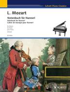 Cahier de musique pour Nannerl Download