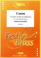 Canon Download