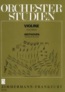 Etudes d'orchestre 