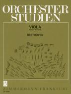 Etudes d'orchestre pour alto 