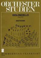 Etudes d'orchestre 