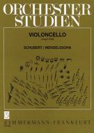 Etudes d'orchestre 