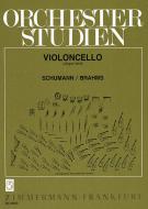 Etudes d'orchestre 