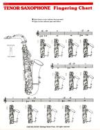 Elementary Fingering Chart 