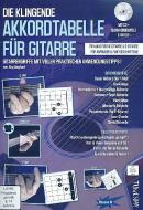 Die klingende Akkordtabelle (+CD +DVD) 