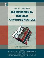 Accordion-Method 1 