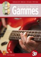 Music Playbacks - Piano Blues 