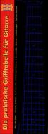 Praktische Grifftabelle 13pack 