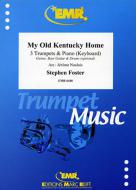 My Old Kentucky Home Download