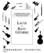 Doigtés pour la guitare (la basse), le luth 