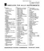 Doigtés pour le flageolet (français, avec 6 clefs) 
