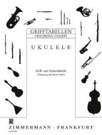 Doigtés pour l'ukulélé 