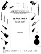 Doigtés pour le bugle ténor 