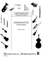 Doigtés pour le trombone (basse) Standard