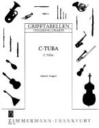 Doigtés pour le tuba en ut, 3 à 5 pistons 