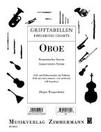 Doigtés pour le hautbois 