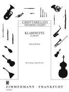Doigtés pour la clarinette Böhm 