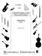 Doigtés pour le violon 