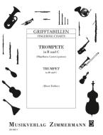 Doigtés pour la trompette en si bémol ou ut Download
