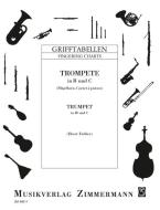Doigtés pour la trompette en si bémol ou ut Download