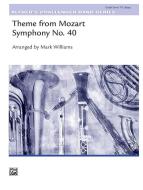 Theme From Mozart Symphony No. 40 Download