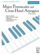 Basic Technique Sheet 1 Major Pentascales & Arps Download
