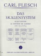 Le Système de Gammes 