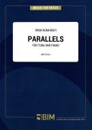 Parallels Download
