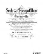 Scale and Arpeggio Album Standard