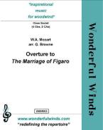 Overture to the Marriage of Figaro Download
