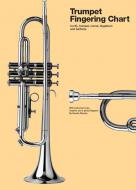 Trumpet Fingering Chart 