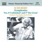 Tintner Memorial Edition 