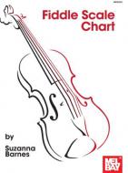Fiddle Scale Chart 