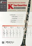 Fingering Charts Bb Clarinet (French System) 
