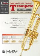 Fingering Charts Bb Clarinet (French System) 