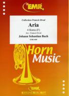 Aria Download
