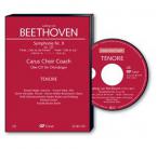 9e Symphonie Beethoven. Finale 