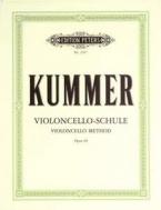 Violoncello Method Op. 60 