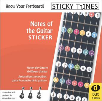 Notes of the Guitar 