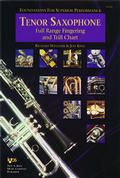 Foundation For Superior Performance Fingering & Trill Chart 