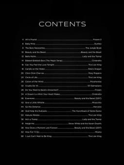 First 50 Disney Songs You Should Play on Ukulele 