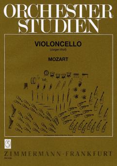 Etudes d'orchestre 