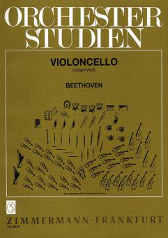 Etudes d'orchestre 