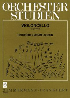 Etudes d'orchestre 