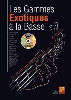 Music Playbacks - Piano Blues 