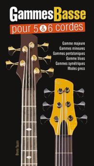 Music Playbacks - Piano Blues 
