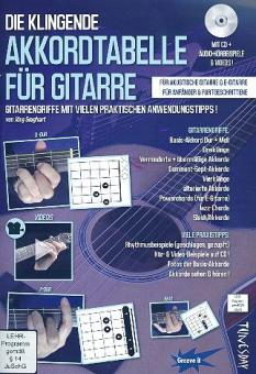 Die klingende Akkordtabelle (+CD +DVD) 