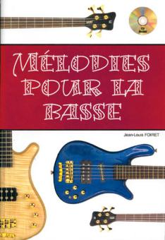 Music Playbacks - Piano Blues 