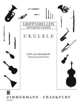 Doigtés pour l'ukulélé 