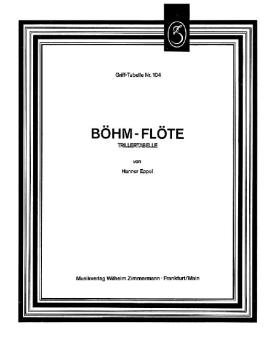 Doigtés pour la flûte piccolo (système Böhm) - trilles 
